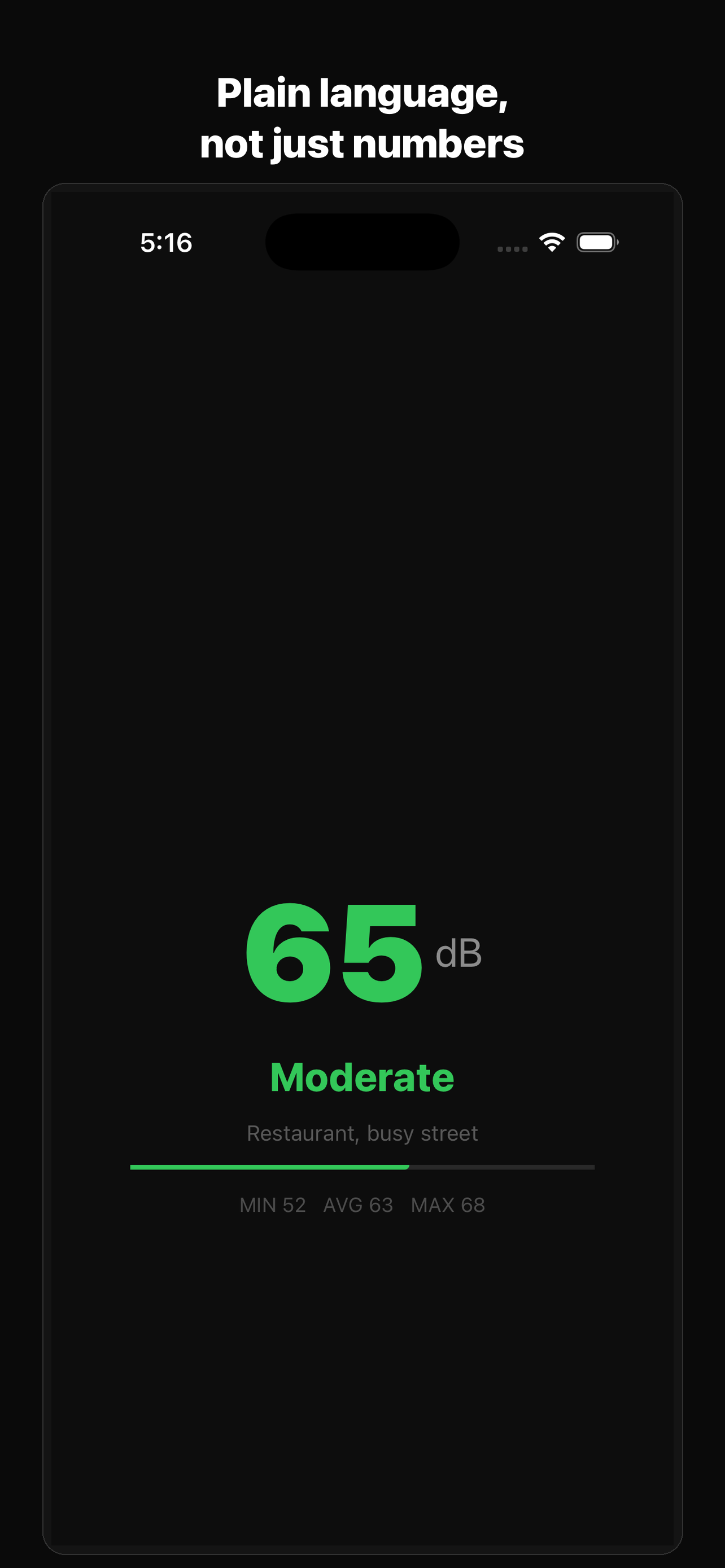 dB Meter at 65 dB — Moderate, yellow